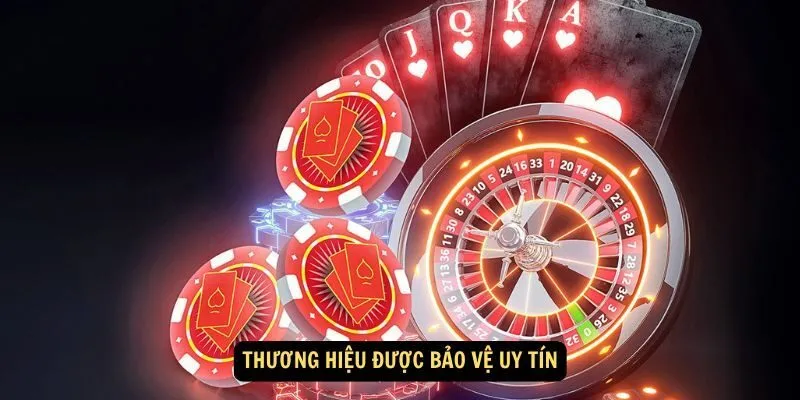 Các chính sách bảo mật tại Sunwin